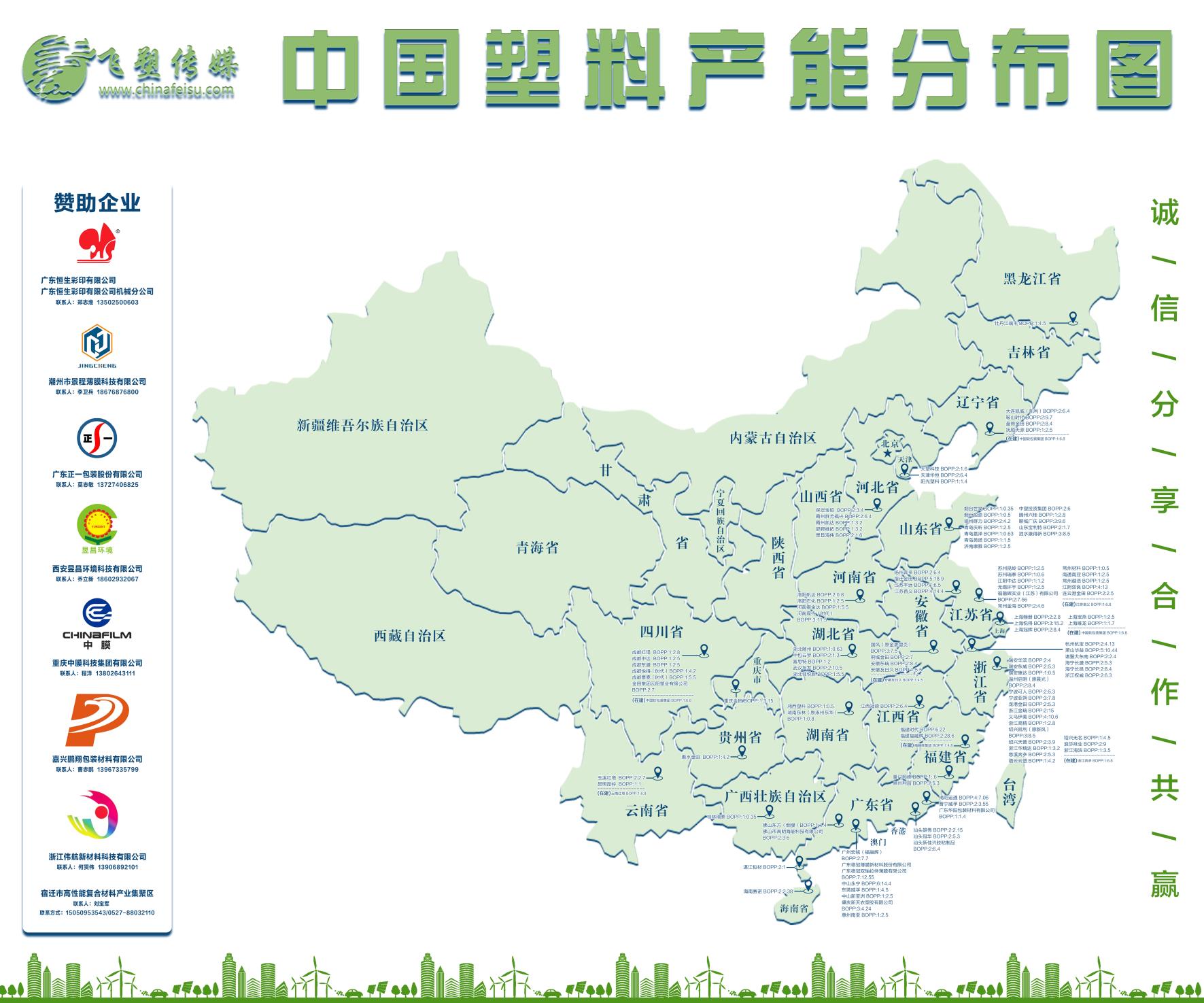2019塑料薄膜暨包装印刷高峰论坛暨飞塑传媒全体会员年会